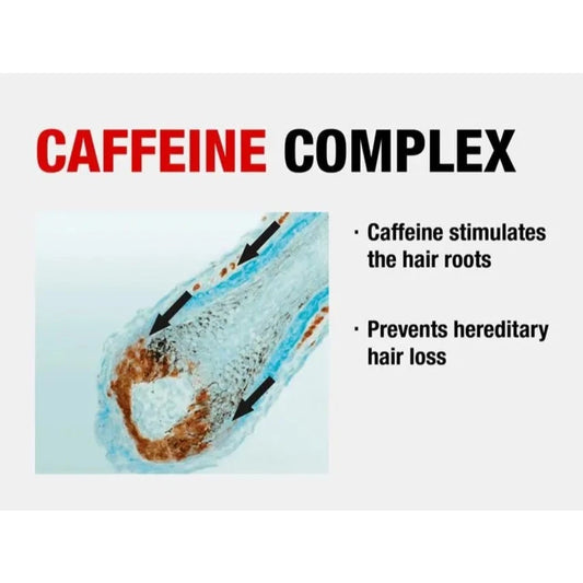 Alpecin Caffeine Shampoo C1 – 275ml | Men’s Hair Care | Caffeine Formula