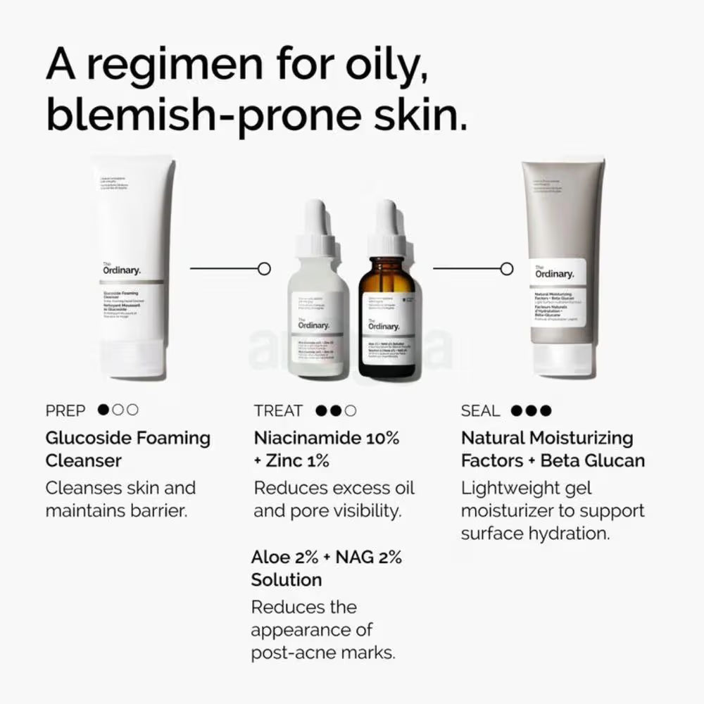 The Ordinary Niacinamide 10%+Zinc1% Serum 30ml